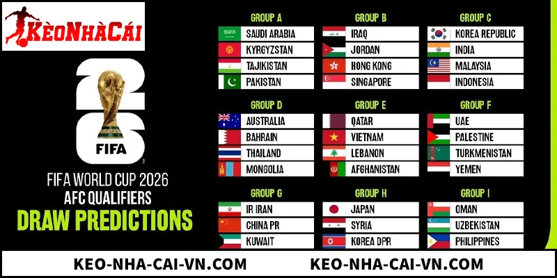 Chiến thuật cá cược dài hạn dựa trên lịch thi đấu World Cup