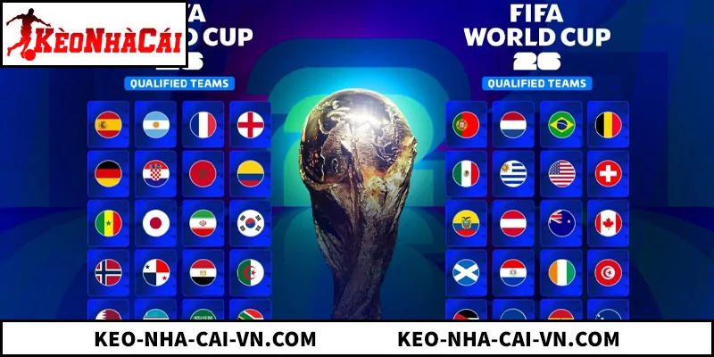 World Cup 2026 Có Bao Nhiêu Đội - Chi Tiết Thể Thức Mới